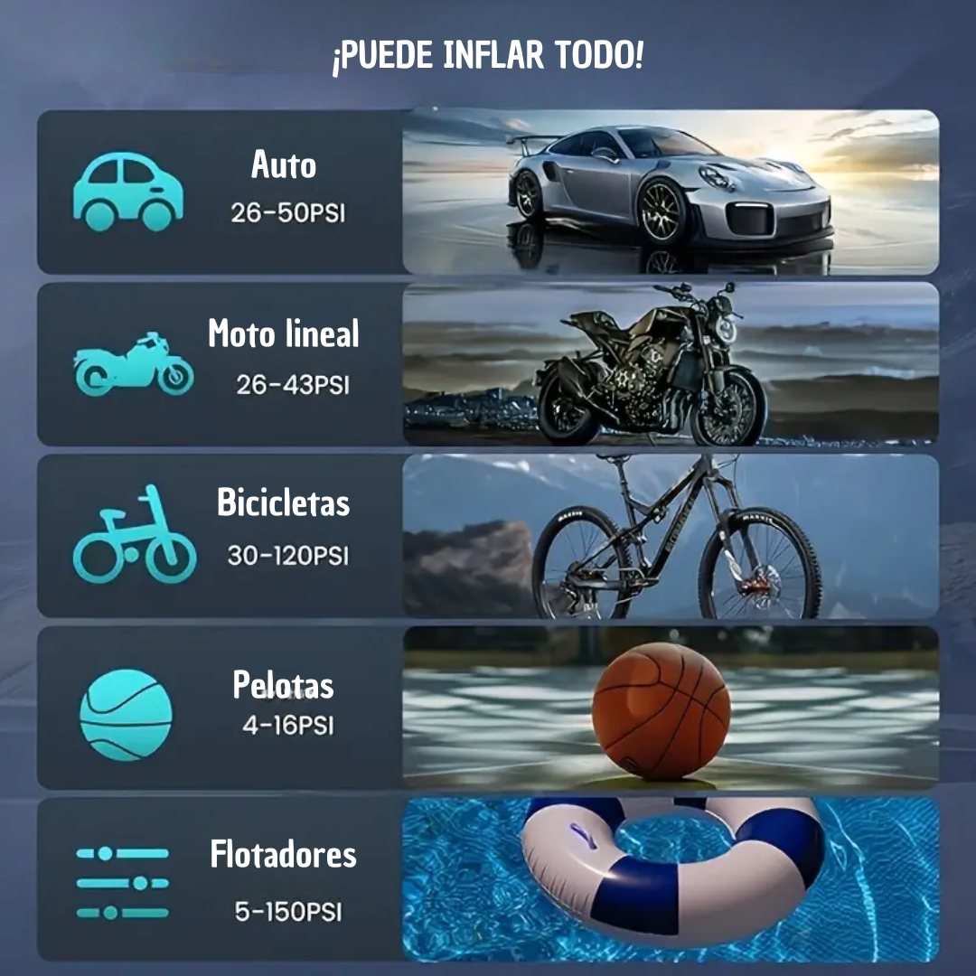 Compresora Portatil – Inflador de Llantas Y Pelotas al Instante
